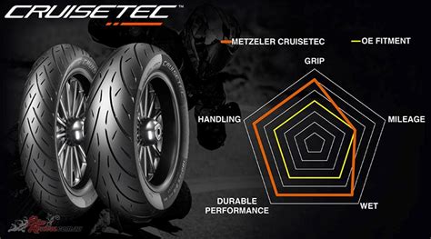 Metzeler Cruisetec Metzeler Cruiser Motorcycle Tyres