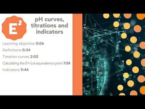 Aqa Ph Curves Titrations And Indicators Acids And Bases Youtube