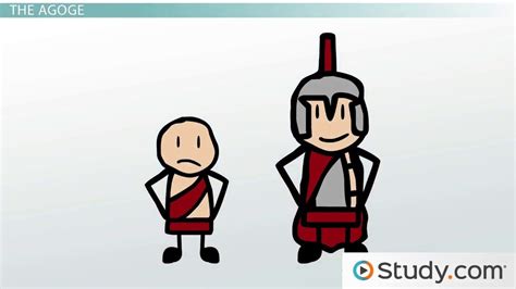 History of Sparta - Video & Lesson Transcript | Study.com