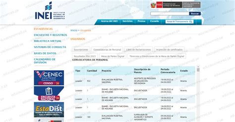 Inei Convocatoria Personal Para Evaluaci N Muestral Nacional