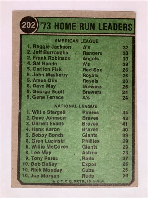 1974 Topps 1973 Home Run Leaders 202 Reggie Jackson Willie Stargell VG