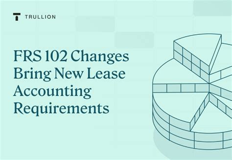 Frs 102 Changes Bring New Lease Accounting Requirements Trullion