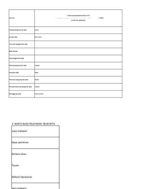 Profil Indikator Puskesmas Pdf