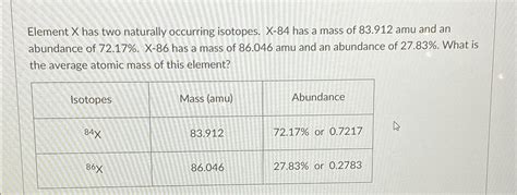 Solved Element X Has Two Naturally Occurring Isotopes X 84 Chegg