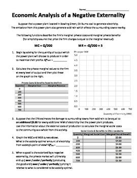 Externalities Worksheet Power Plant By Intuitive Econ TPT