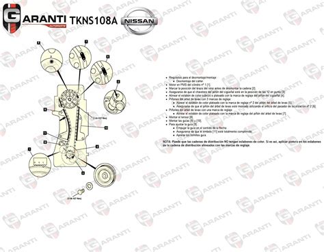 Diagrama Cadena Distribucion Nissan D Cadena Altima Autome