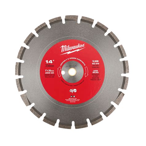 Concrete Cutting Blades: The 5 Blades You Should Know