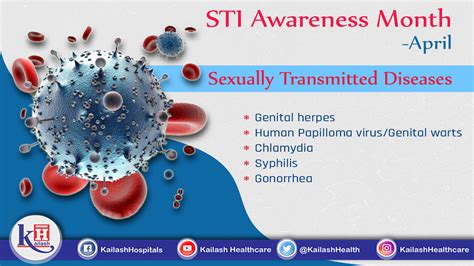 Sti Awareness Month April