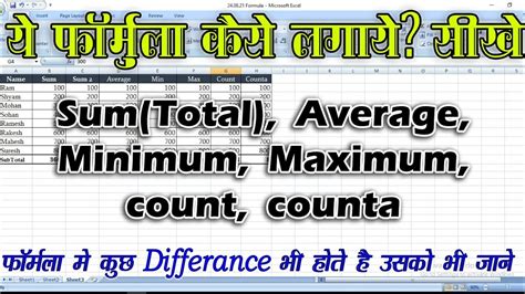 Ms Excel Me Sum Average Min Max Count Counta Formula Ka Use Kaise