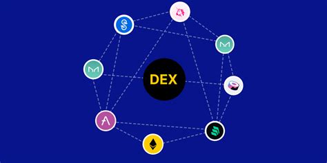 What Is Dex How Do Decentralized Exchanges Work