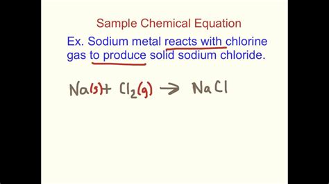 Writing Chemical Equations Examples