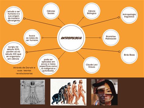 Em Antropologia Quem É O Outro - Antropologia os seus conceitos - Docsity