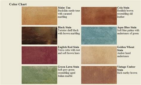 Behr Concrete Acid Stain Color Chart