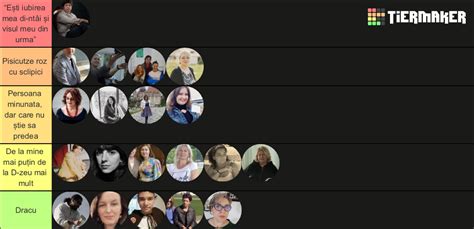 Profesorii Din Ani De Liceu Tier List Community Rankings Tiermaker