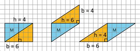 Area Of Triangles Illustrative Mathematics