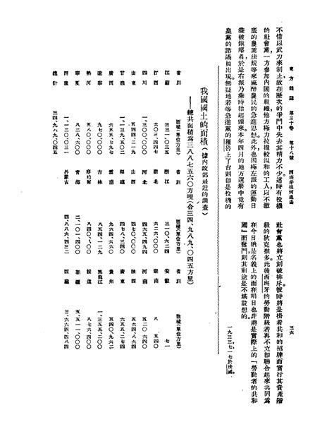 方舆 方舆点卯 1933年 我国国土的面积 总共面积为三八八七五六0方哩（合三四、九九八、0四五方里） Powered By Phpwind