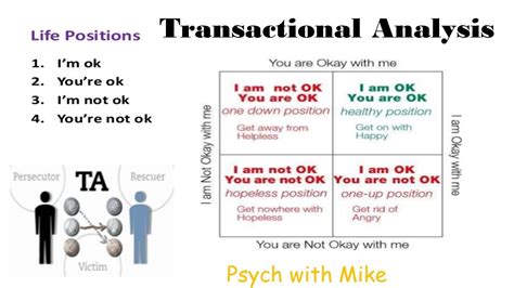 Transactional Analysis Youtube