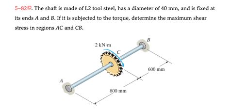 Solved The Shaft Is Made Of L Tool Steel Has A Diameter Of Chegg