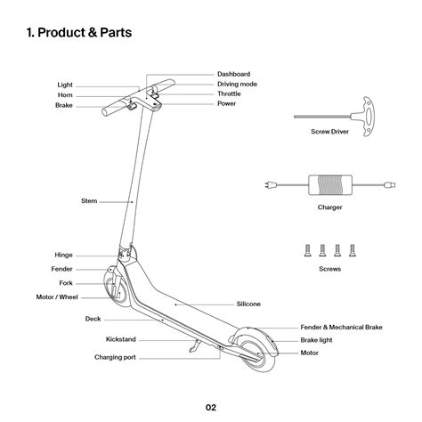 Easy Ride Electric Scooter Manual 3