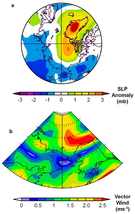 A Summer June July August Sea Level Pressure Slp Anomaly And B