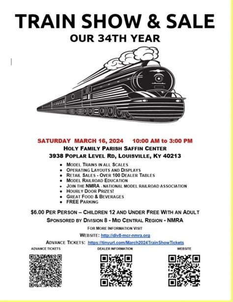 Model Train Show Sale In Louisville Kentucky Mar