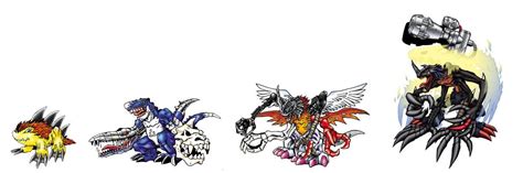 Gizamon evolution line (Millenniumon) by DigimonTheory on DeviantArt