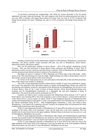 Clinical Study Of Benign Breast Diseases Pdf