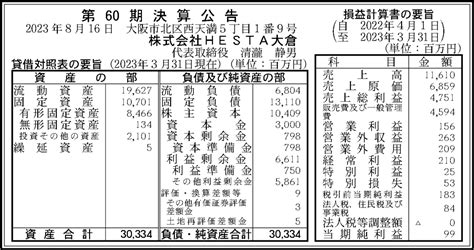 株式会社HESTA大倉 第60期決算公告 官報決算データベース