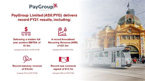 Paygroup Fy Results Year End Results Asx Pyg Youtube