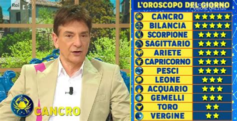 Oroscopo Paolo Fox Del 14 Marzo 2024 Le Previsioni Del Giorno