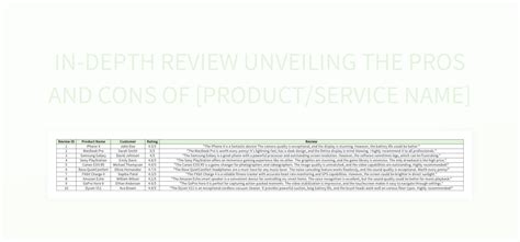 In Depth Review Unveiling The Pros And Cons Of Product Service Name