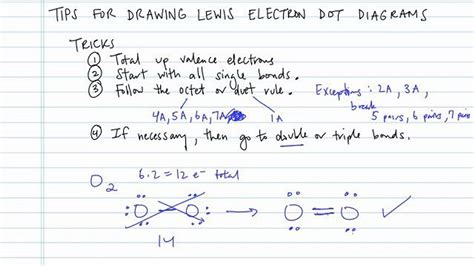 How To Draw Lewis Structures A Step By Step Tutorial