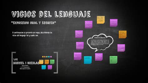 Vicios Del Lenguaje By Michel Nieblas On Prezi