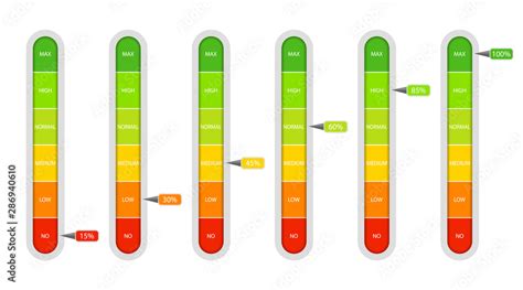 Bar Of Meter With Progress Level From Red To Green Measure Ruler