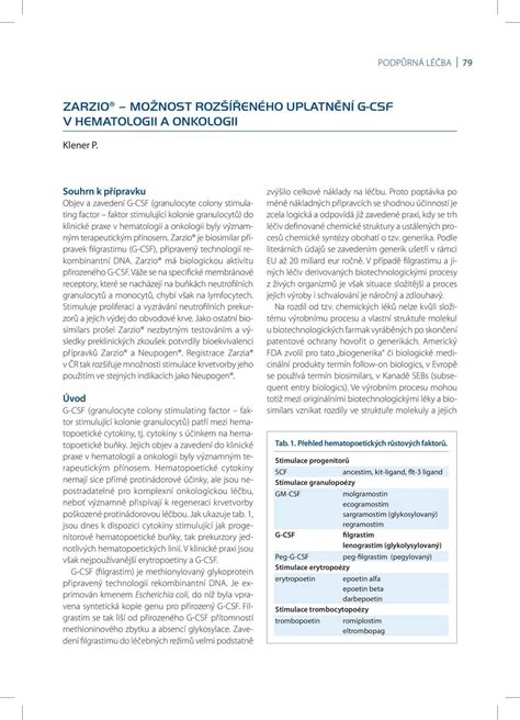 ZARZIO MOŽNOST ROZŠÍŘENÉHO UPLATNĚNÍ G-CSF V HEMATOLOGII A ONKOLOGII - PDF Stažení zdarma