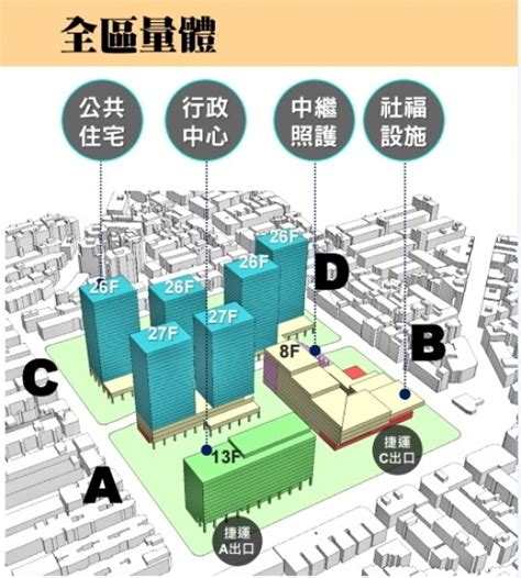 公宅「鄰避效果」 多交通、人口問題 地方 自由時報電子報