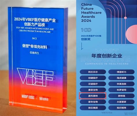 喜报！汇通基金荣获“未来医疗生态展会·年度医疗健康新锐投资机构” 长安汇通集团有限责任公司