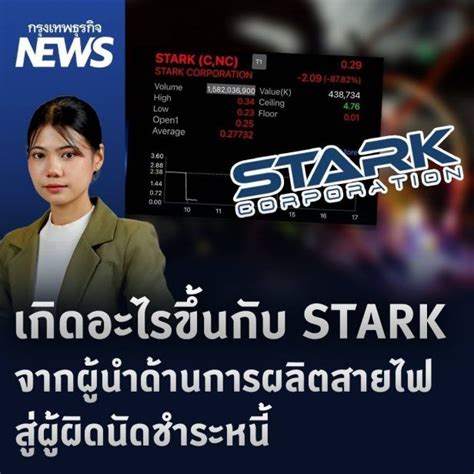 กรุงเทพธุรกิจ เกิดอะไรขึ้นกับ Stark จากผู้นำผลิตสายไฟ สู่ผู้ผิดนัดชำระหนี้ เปิดไทม์ไลน์ ความ