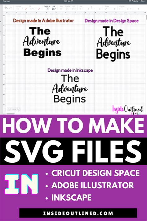 Ultimate Guide To Creating Svg Files