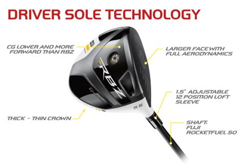 Taylormade Rbz Stage 2 Tour