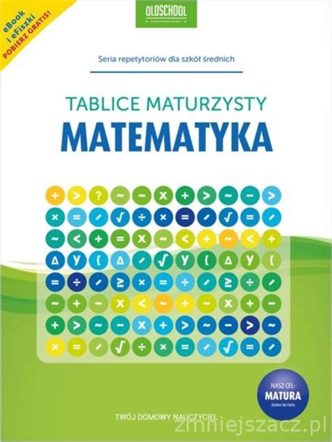 Matematyka Tablice maturzysty Opracowanie zbiorowe Książka w Empik