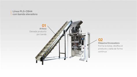 Líneas de envasado Plosa