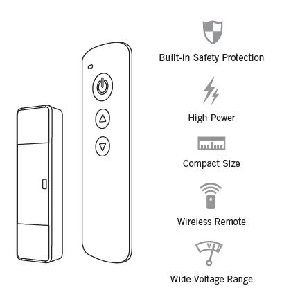 Armacost Proline Single Color Led Controller With Rf Remote