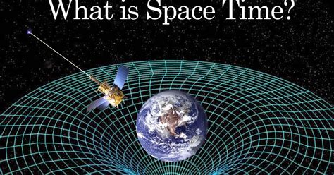 Space Time What Is Space Time