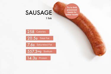 Sausage Nutrition Benefits Risks And Prep Tips Livestrong