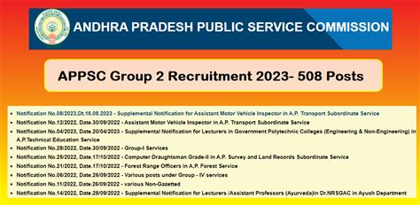 APPSC Group 2 Recruitment 2023 508 Posts