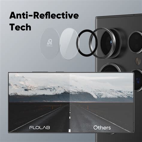 Galaxy S24 Ultra Anti Reflective 3d Screen Protector Flolab