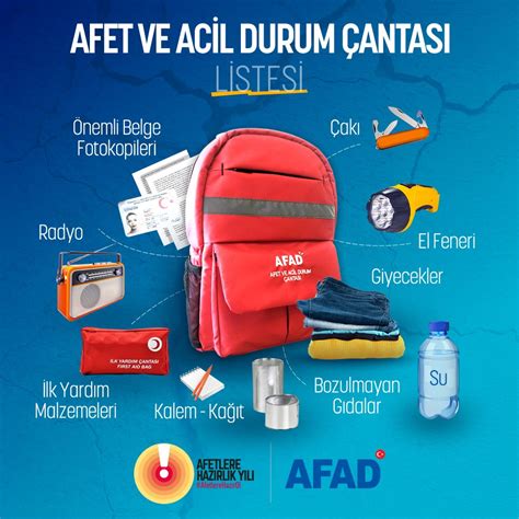 Afet Ve Acil Durum Antas G N Ll Y Z B Z