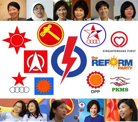 Why Are Gender Reforms Adopted In Singapore Party Pragmatism And