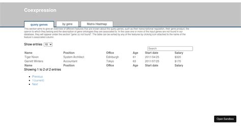 Regulondb Coexpression Codesandbox